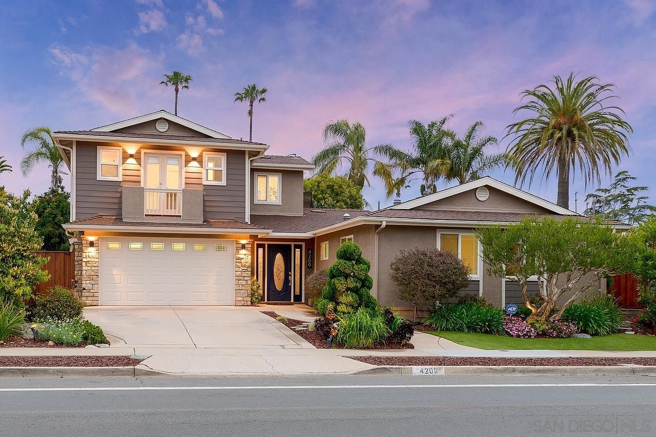 San Diego Housing Market Update: January 2025