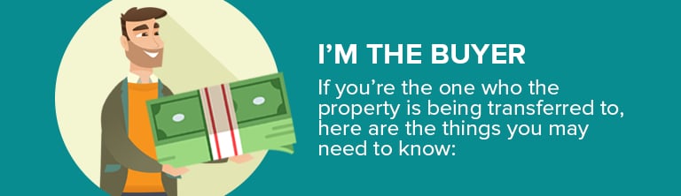 Illustrated buyer holding cash beside a heading about buyer rights before closing.