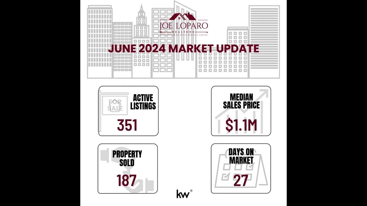 June 2024 Market Update | East Bay Area