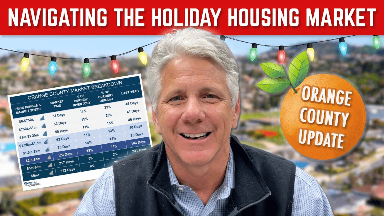 Orange County Real Estate