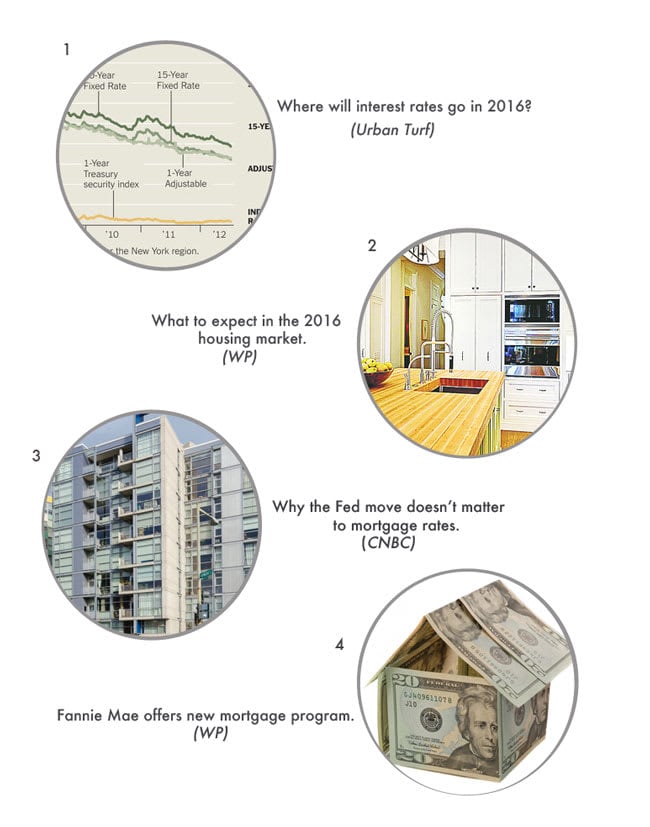 Real Estate Round Up | The Latest Real Estate News