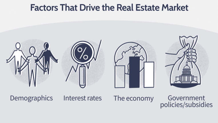 Kelowna vs. National Real Estate: How Did We Compare in 2024?