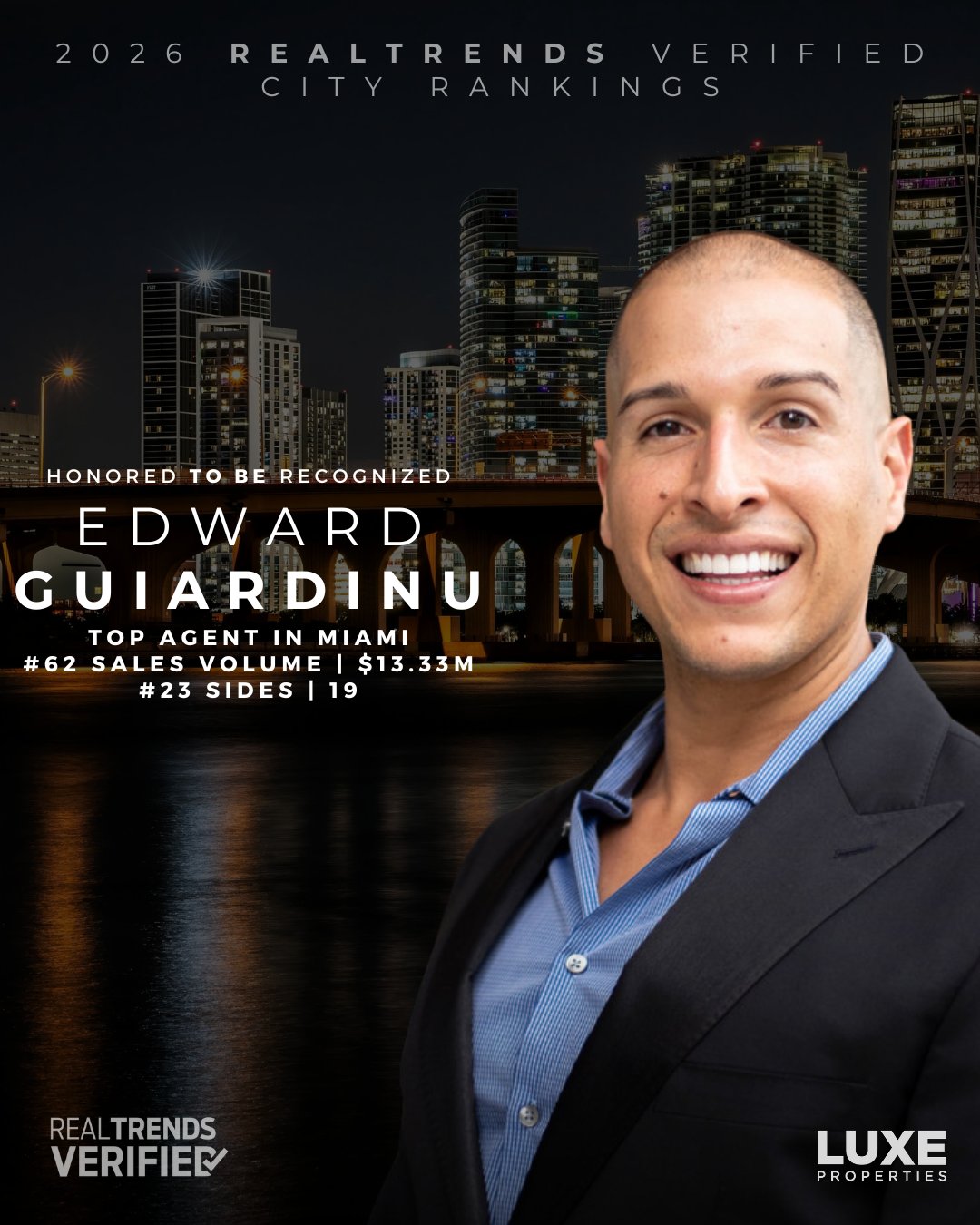 2026 RealTrends Verified | LUXE Properties 