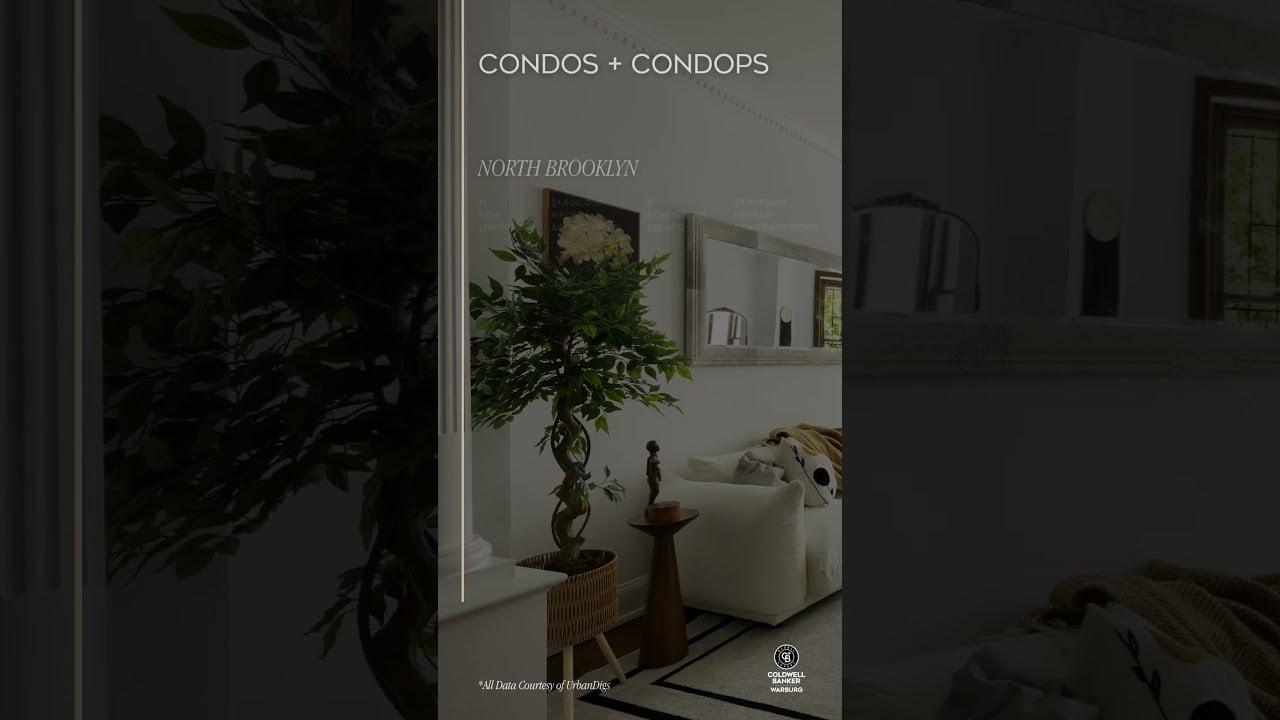 Brooklyn Weekly Market Snapshot | March 16th 2026