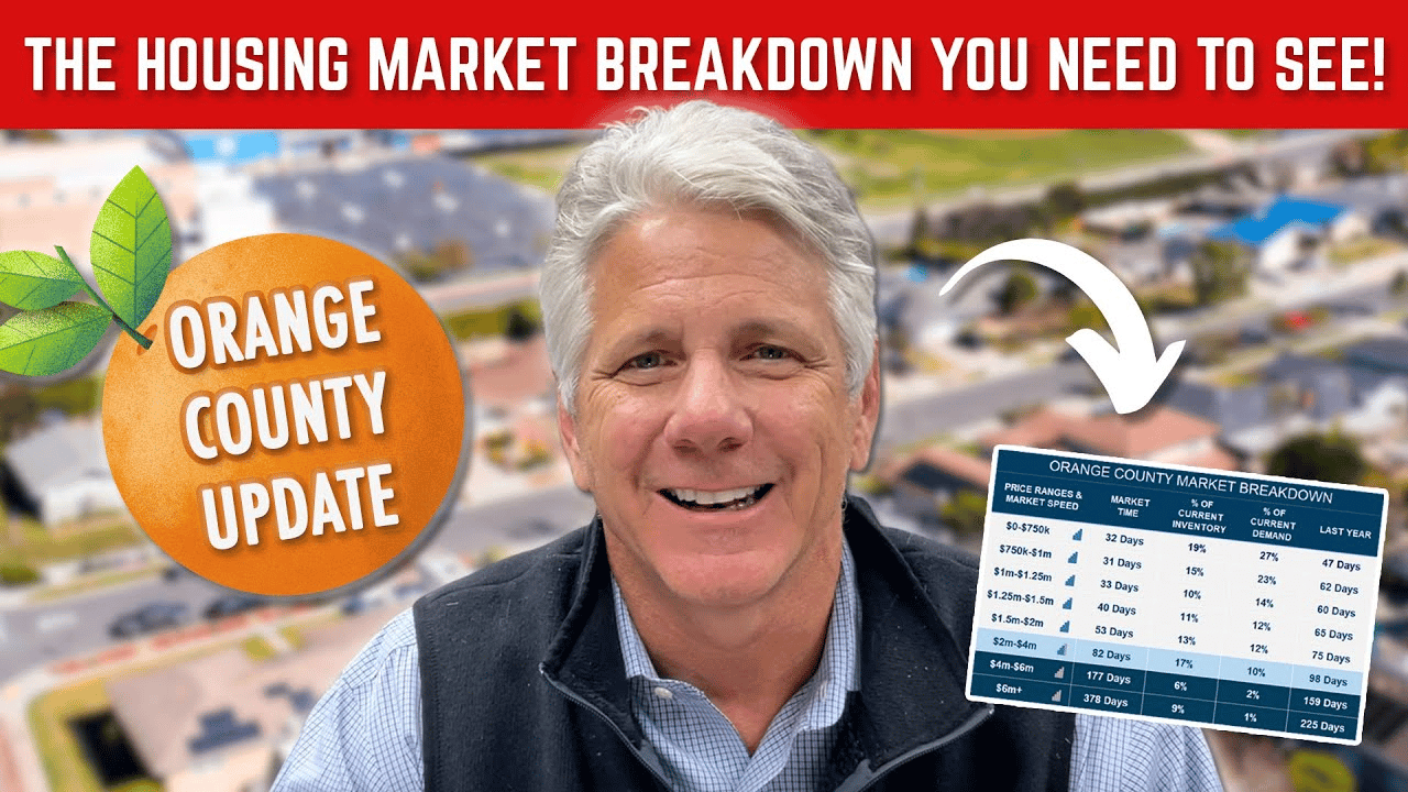 Become An Expert on the Orange County Housing Market in 11 Minutes!