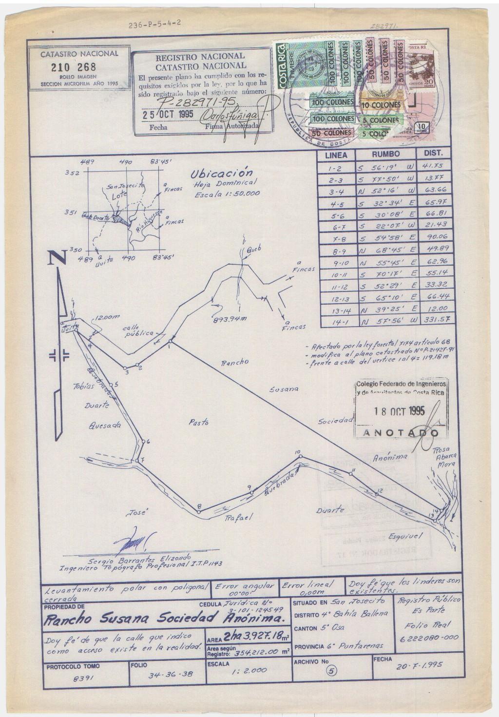 Selva Vista Estate – 5.9 Acres of Wild Beauty