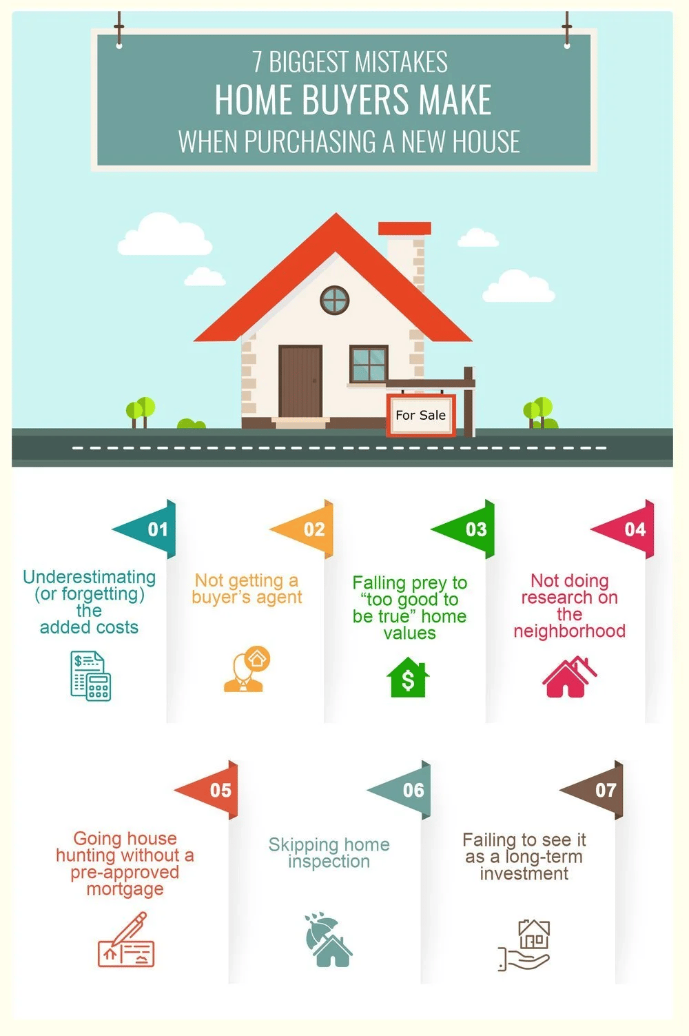 Infographic listing seven common mistakes home buyers make when purchasing a house.