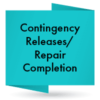 Contingency releases and repair completion timeline graphic.