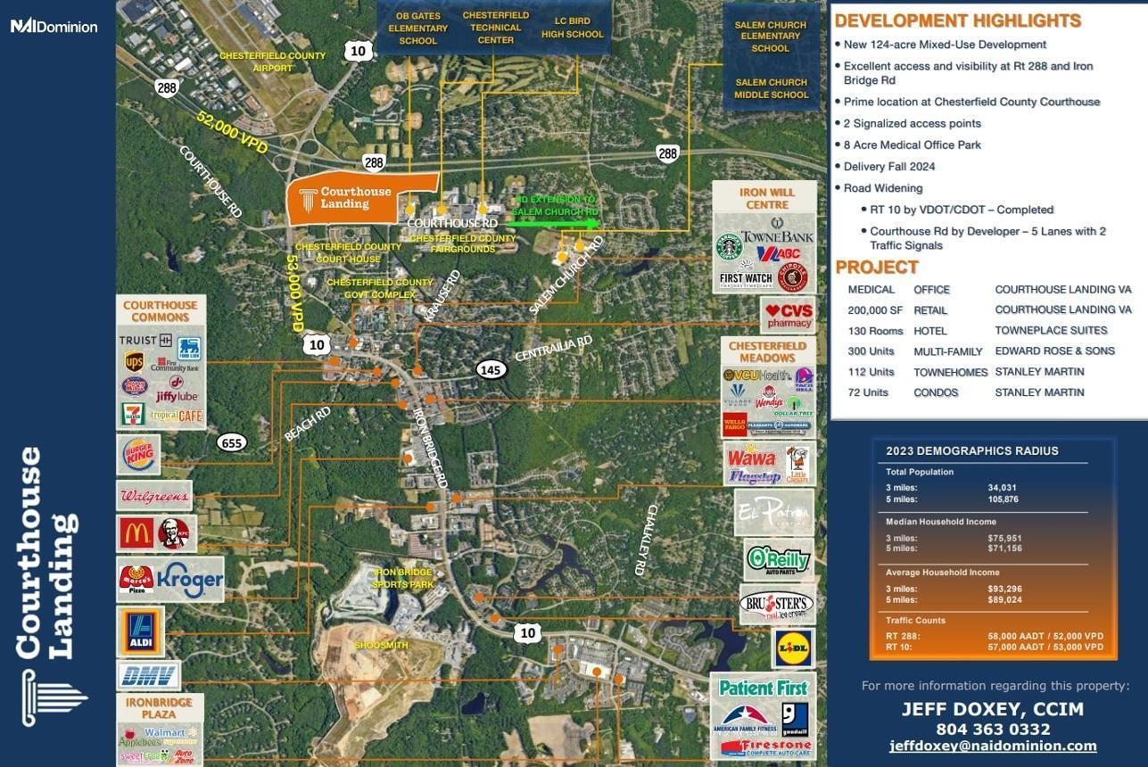 Courthouse Landing development highlights