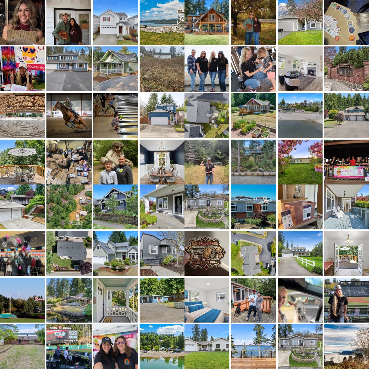 2025 Crafted Real Estate Recap