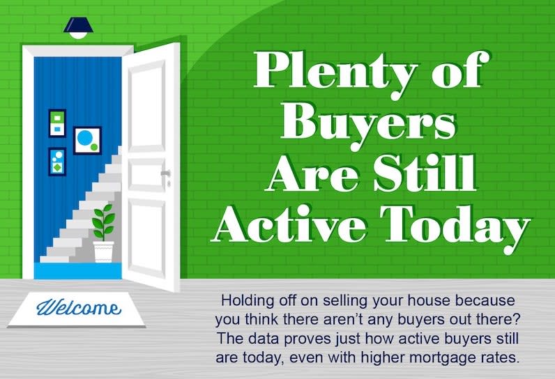 Plenty of Buyers Are Still Active Today