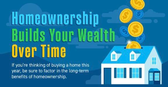 You May Not Need as Much as You Think for Your Down Payment