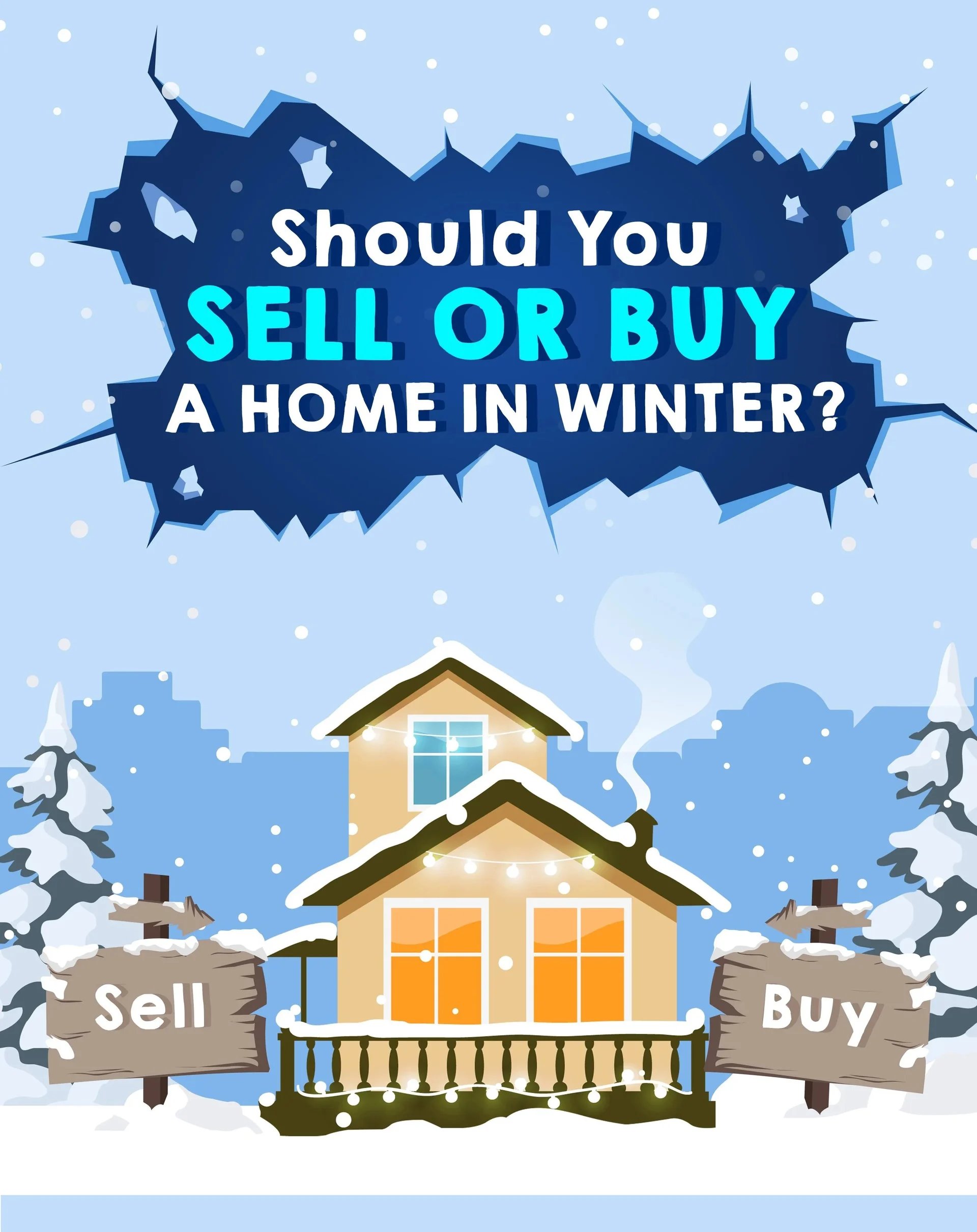 Winter home illustration asks whether to sell or buy, with a snow-covered house between “Sell” and “Buy” signs.