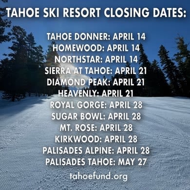 Spring Skiing in Lake Tahoe and Truckee Area Resorts