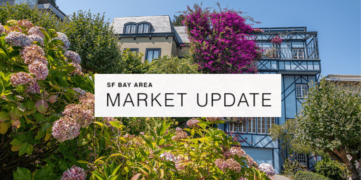 Market Update March 2022