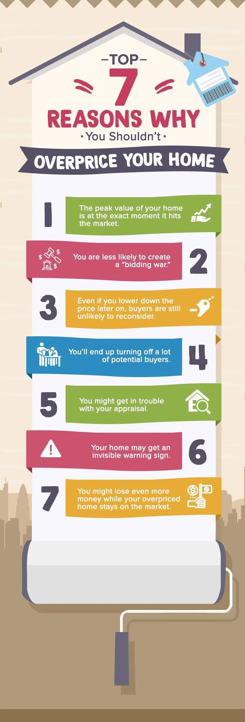 Top 7 Reasons Why You Shouldn't Overprice Your Home