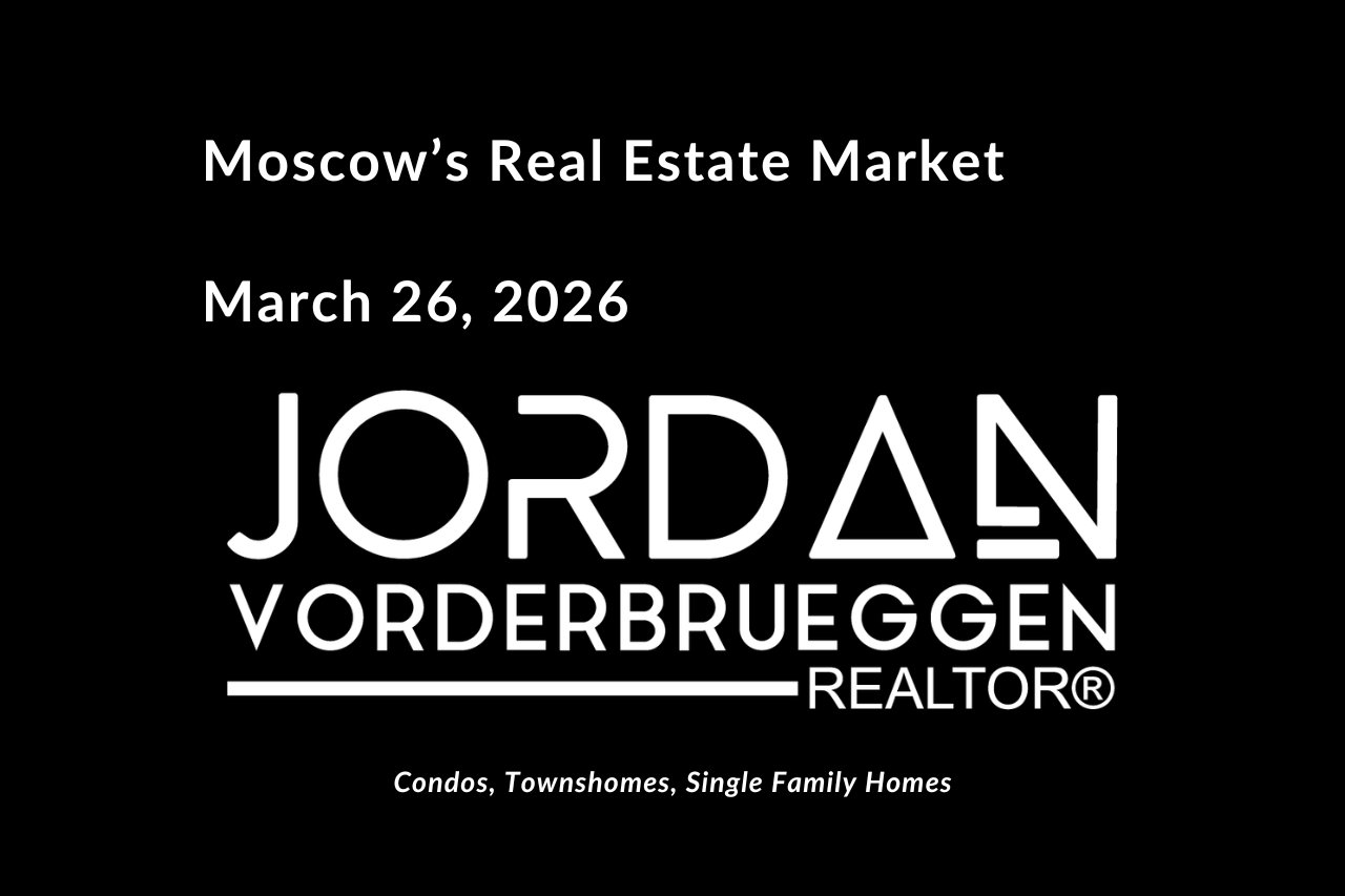 Moscow ID Real Estate Market Update 2026