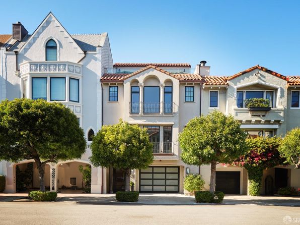 The Pros and Cons of Gated Communities in Marina, San Francisco