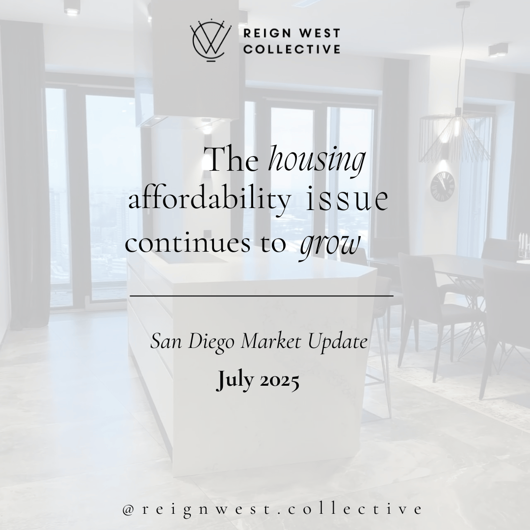 The housing affordability issue continues to grow
