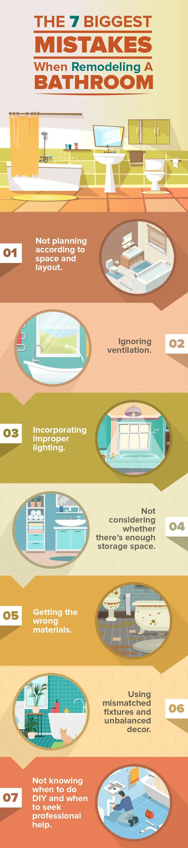 Infographic listing seven bathroom remodeling mistakes, from poor planning and ventilation to mismatched fixtures and DIY repairs.