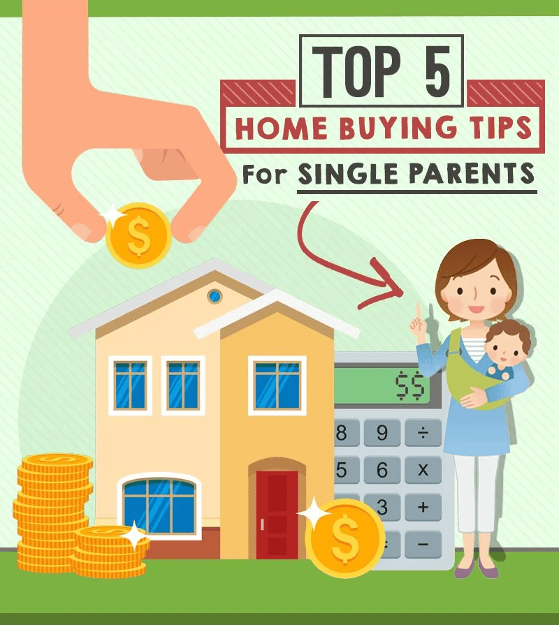 Illustration for home-buying tips for single parents, with a mother and child, house, calculator, and coins.