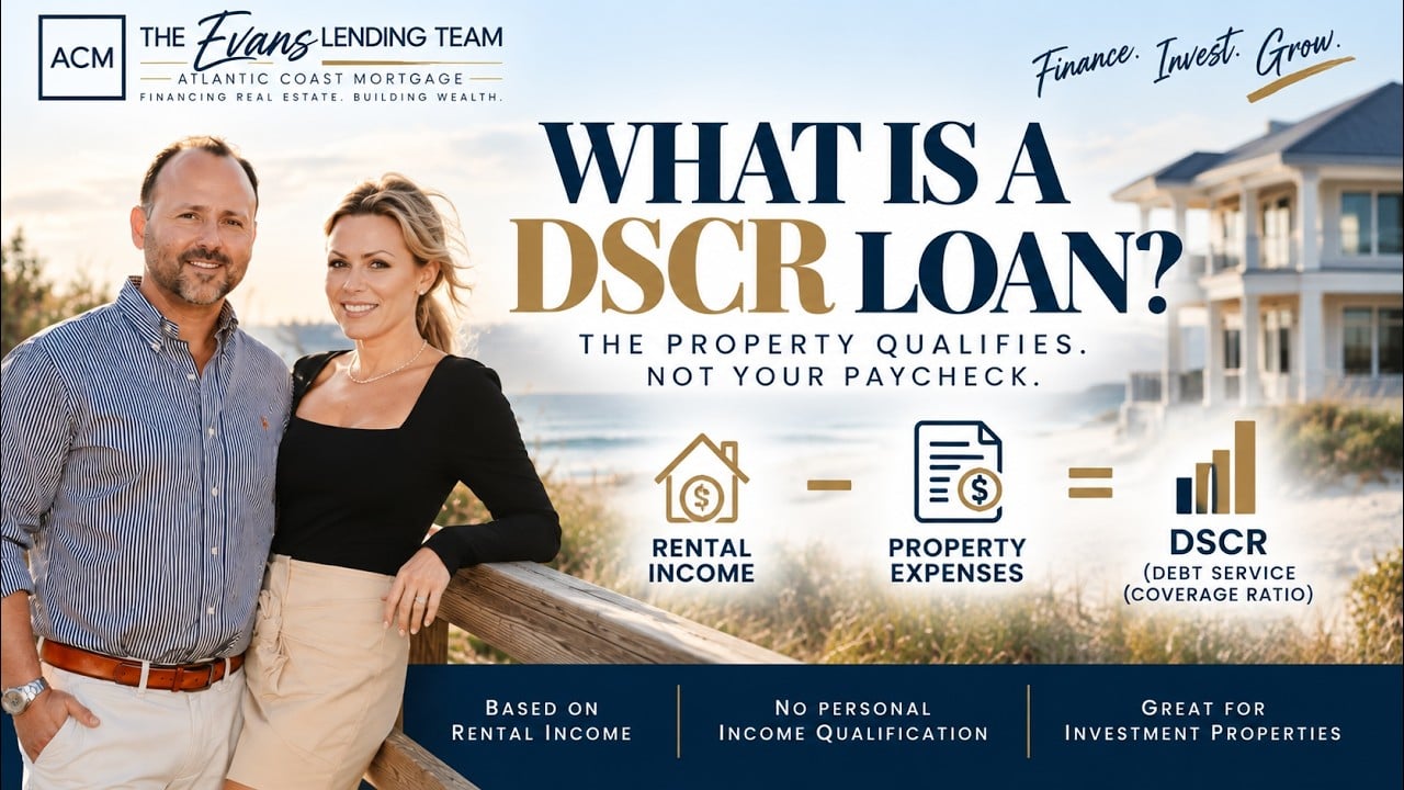 DSCR Loans Explained in 60 Seconds | Investor Financing