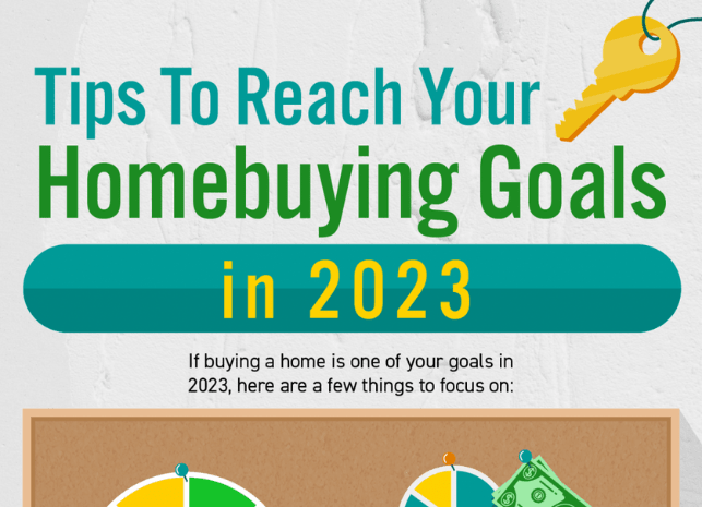 Tips To Reach Your Homebuying Goals in 2023 [INFOGRAPHIC]