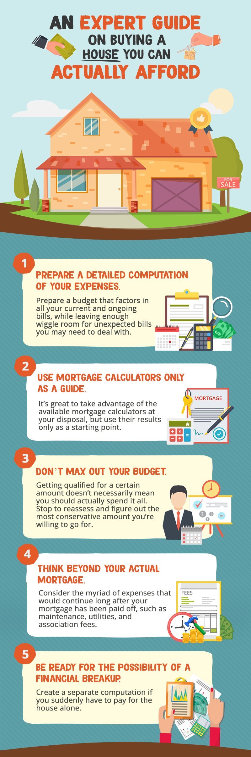 Home Buying Budgeting