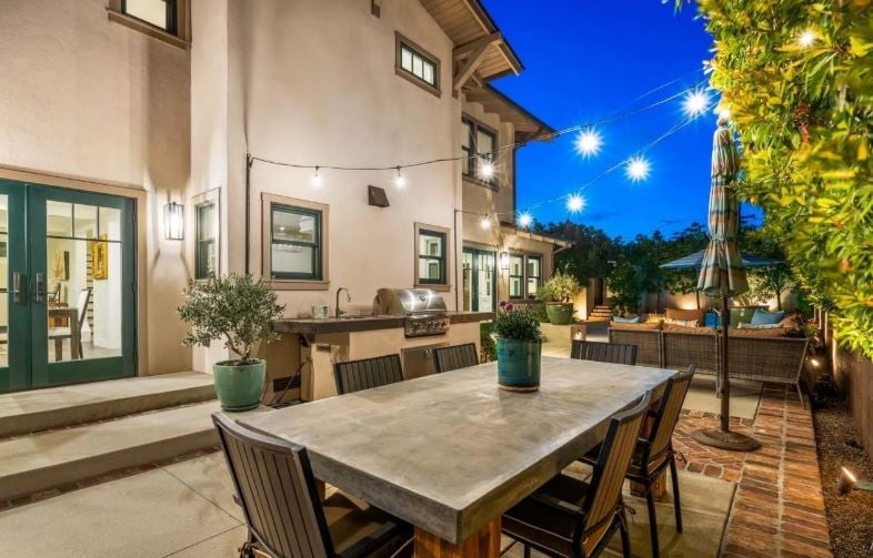 3929 Alameda Dr, San Diego, CA 92103