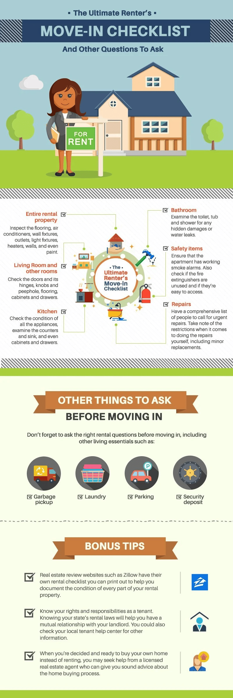Renter’s move-in checklist infographic with home inspection tips, rental questions, and bonus tenant advice.