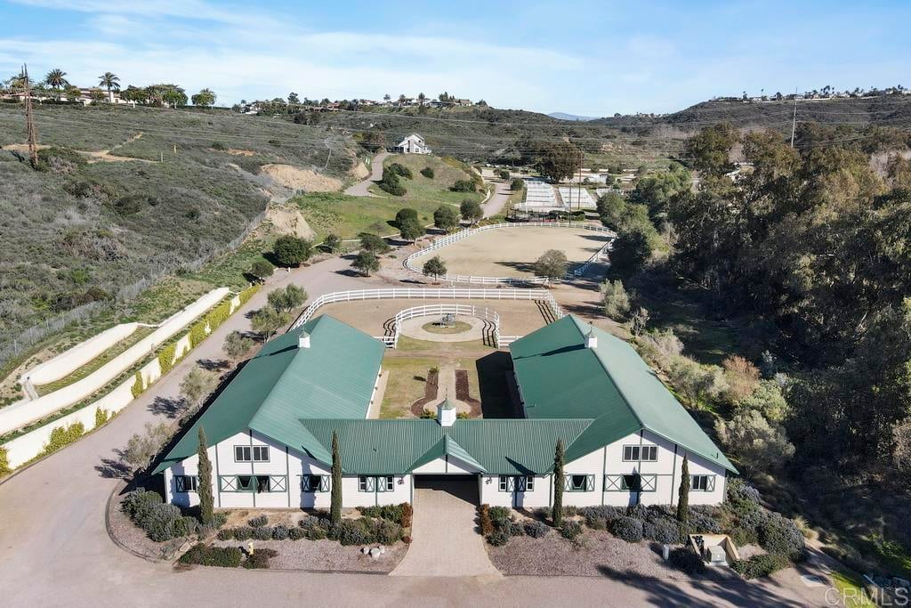 OFF MARKET | Premier Equestrian Facility 