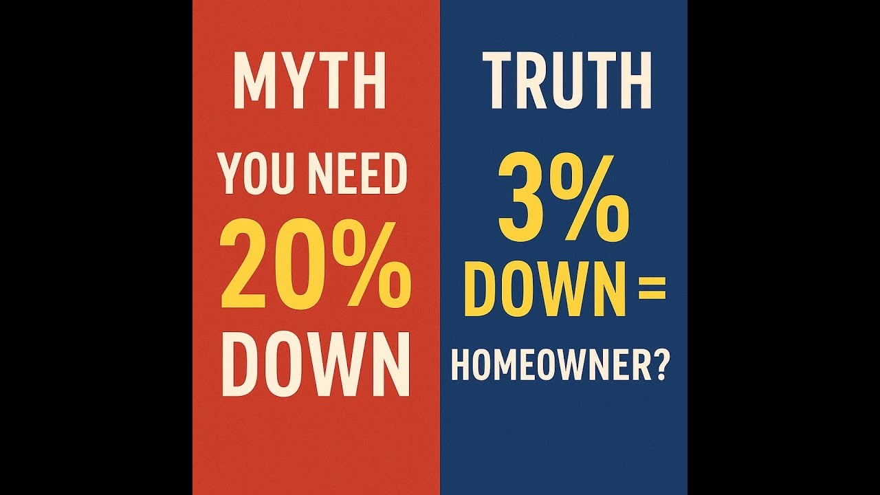Brooklyn Home Buyers: You DON'T Need 20% Down to Buy a Home!