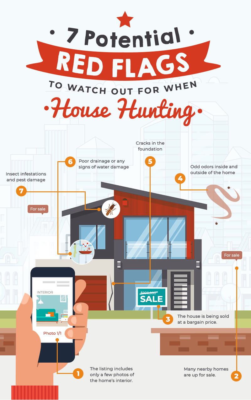 Infographic listing seven potential red flags to watch for when house hunting.