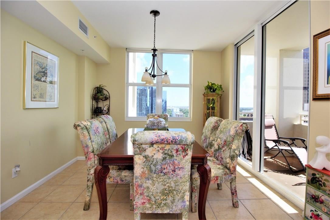 511 SE 5th Ave UNIT 1414