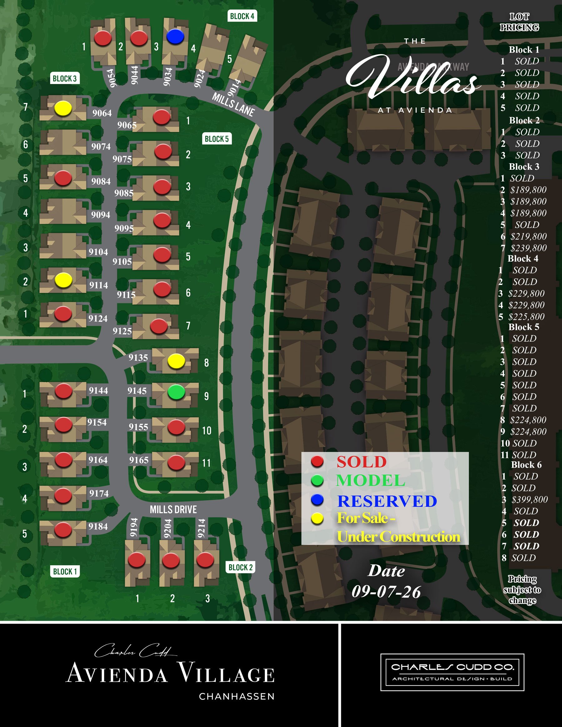 Avienda Village site plan showing numbered lots, sales status colors, and prices by block.