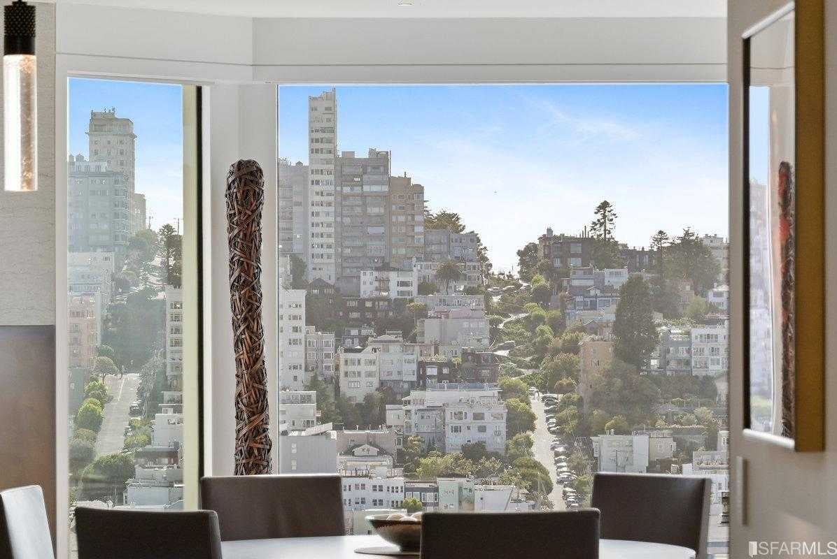 241 Telegraph Hill Blvd, #401+2