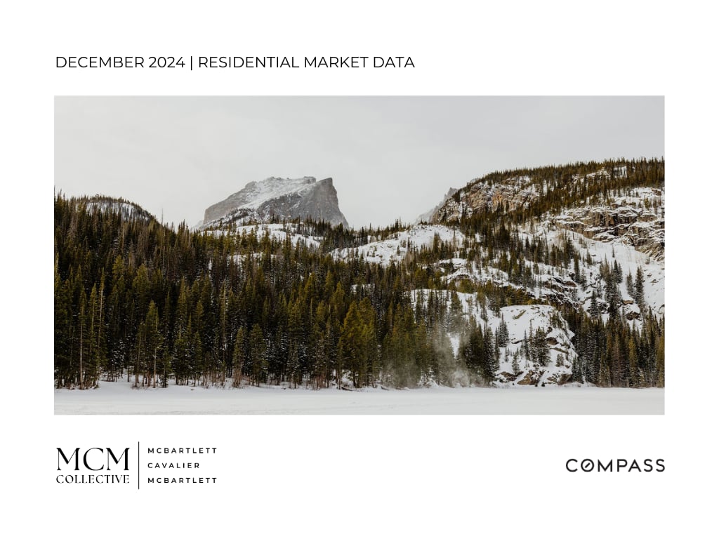 December 2024 | Market Update