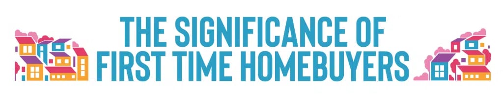The Significance of First Time Homebuyers