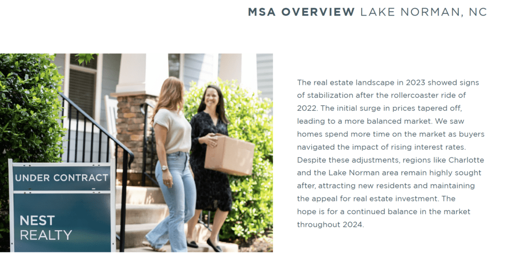 Lake Norman 2023 Annual Report