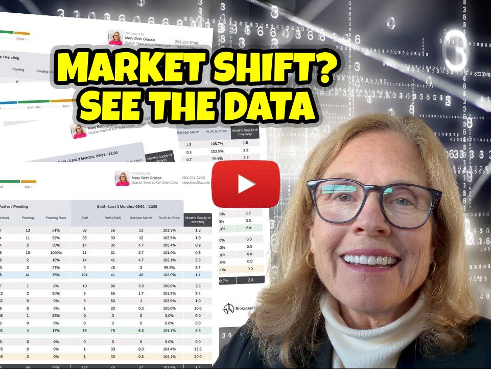 Condo or Single Family?