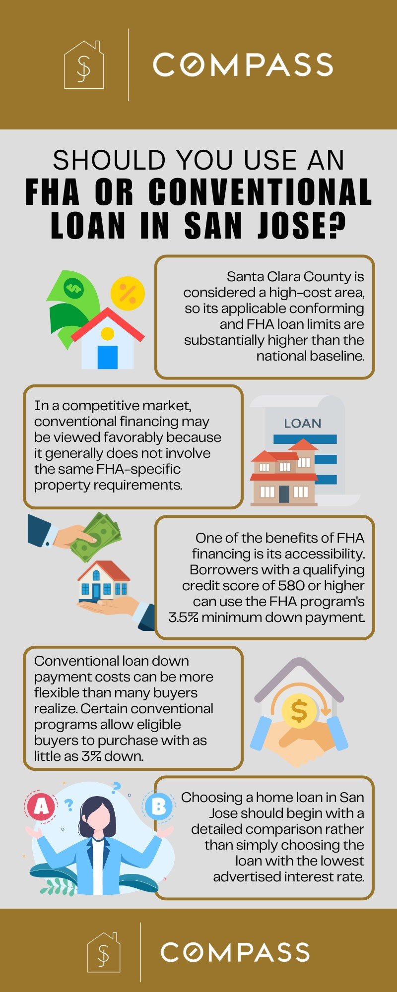 Should You Use an FHA or Conventional Loan in San Jose?