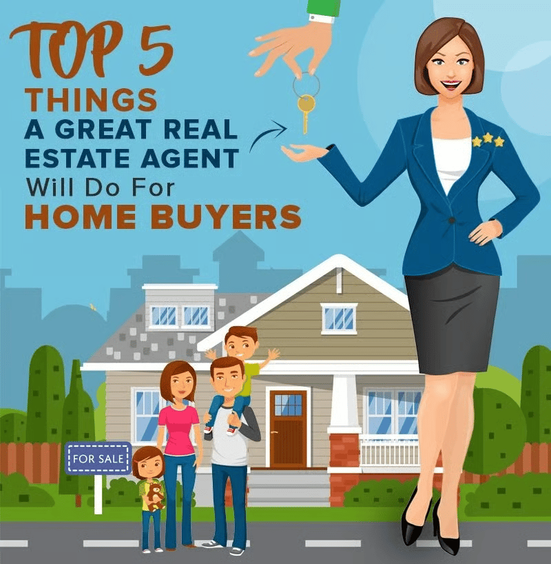 Illustration of a real estate agent offering a key beside a house and a family; headline lists help for home buyers.