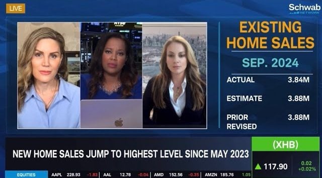 Housing Market Breakdown with Frances Katzen on The Schwab Network's Trading 360