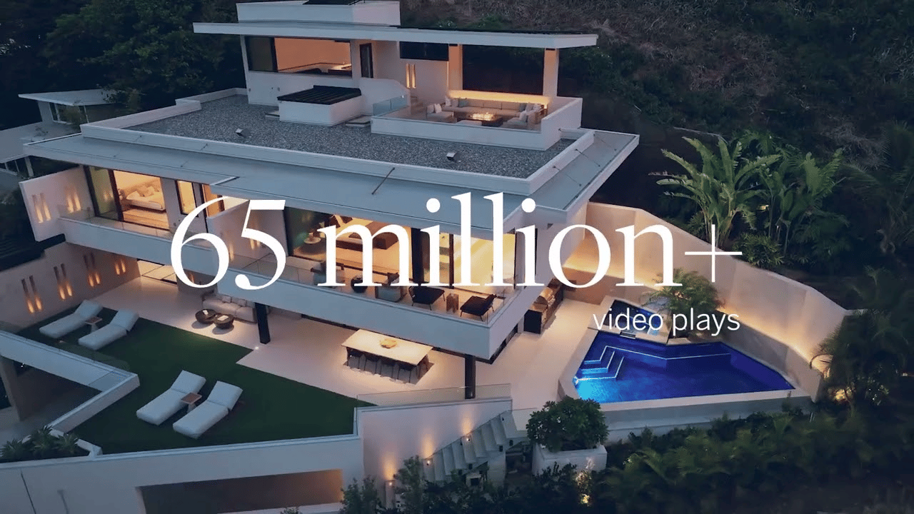 2024 Brand Performance