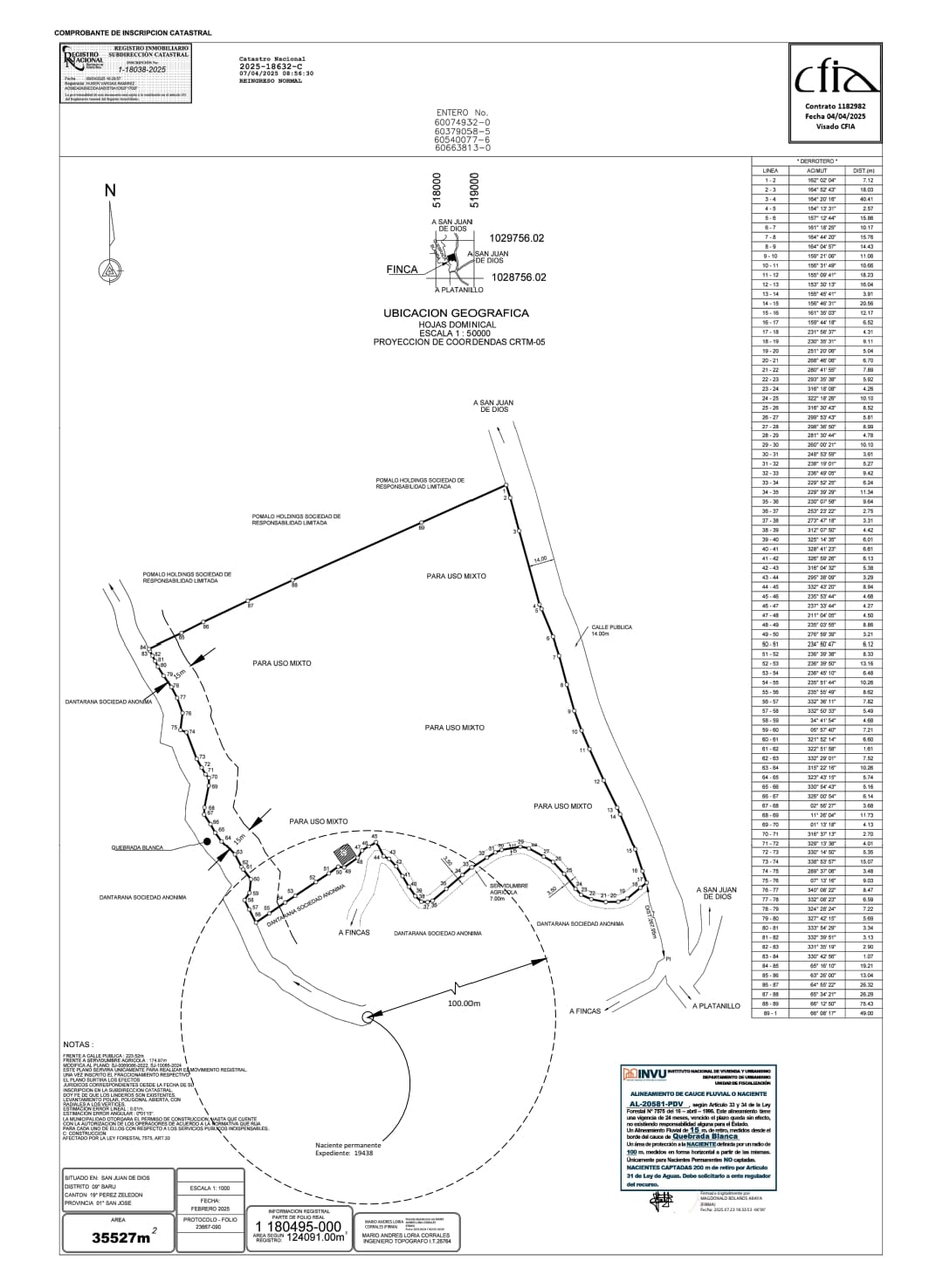 8.78 Acres Mountain View Estate with Water, Infrastructure & Endless Development Potential | Platanillo de Barú, Costa Rica