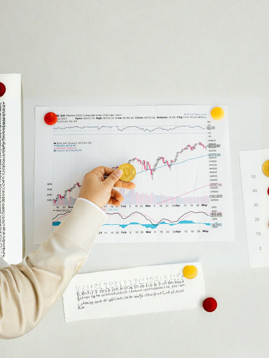2. Strategic Pricing