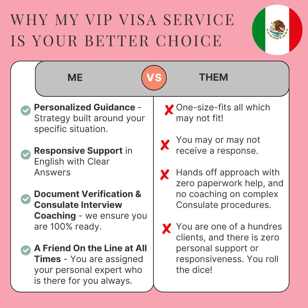 Visa service comparison infographic contrasting personalized guidance and support with generic services.