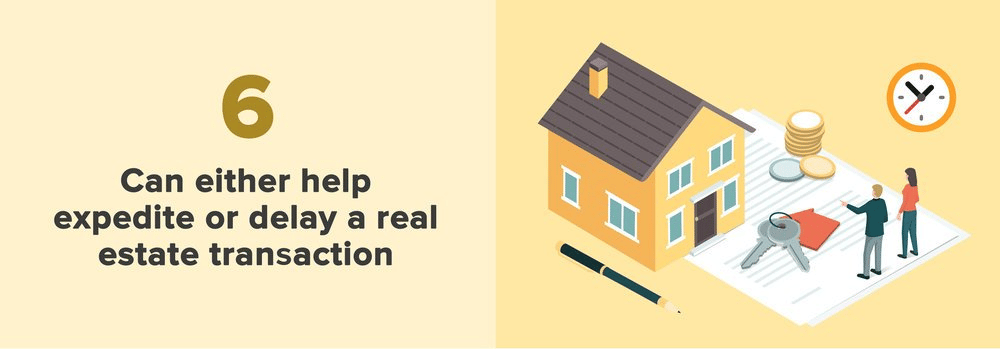 Infographic about how home inspections can expedite or delay a real estate transaction.