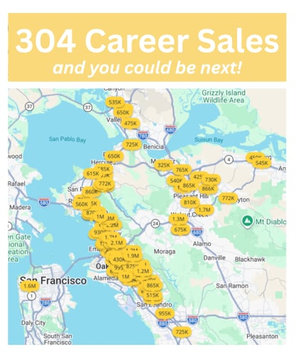 Home Search
