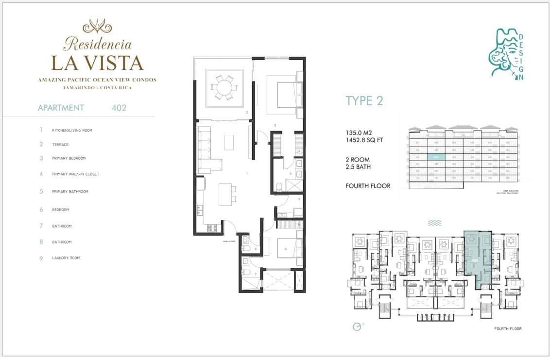 Residencia La vista 402